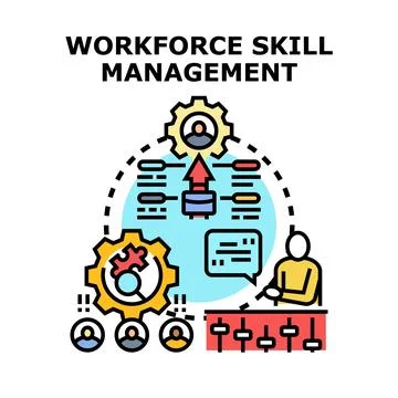 Workforce skill management developing employee talent optimizing human reso.. Illustrazione stock