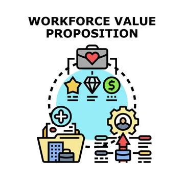 Workforce value proposition developing business strategy Stock Illustration