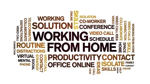 Working from home animated word cloud,animation typography seamless loop. 스톡 동영상 159745506