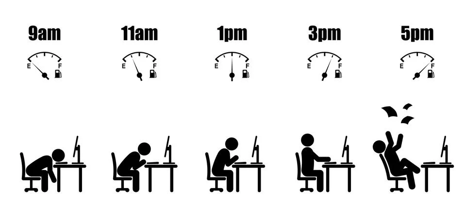 Working hour evolution fuel Stock Illustration