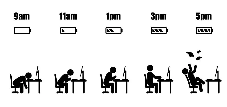 Working hour evolution Stock Illustration