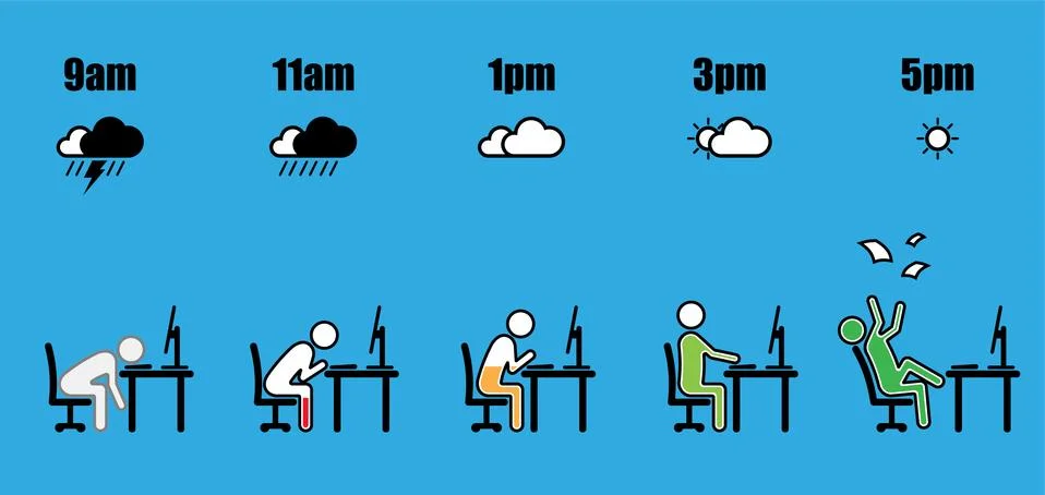 Working hour evolution weather battery level 스톡 일러스트