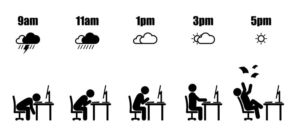 Working hour evolution weather Illustrazione stock