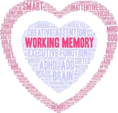 Working Memory Word Cloud Stock Illustration