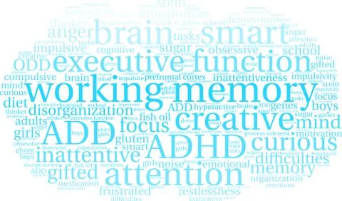 Working Memory Word Cloud Illustrazione stock