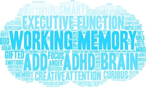 Working Memory Word Cloud Stock Illustration