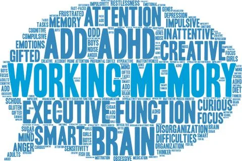 Working Memory Word Cloud Stock Illustration
