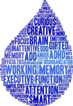 Working Memory Word Cloud Stock Illustration