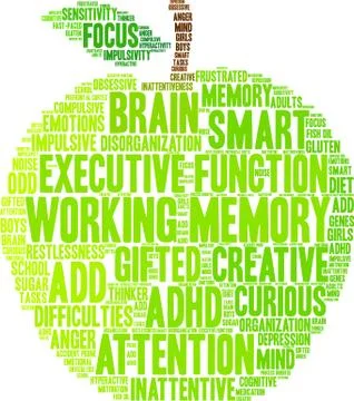 Working Memory Word Cloud Stock Illustration