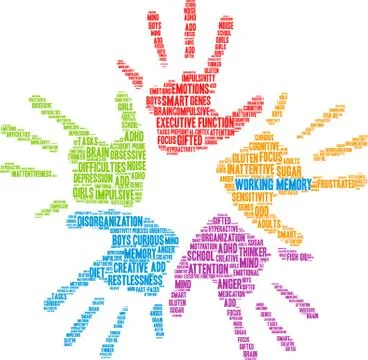 Working Memory Word Cloud Stock Illustration