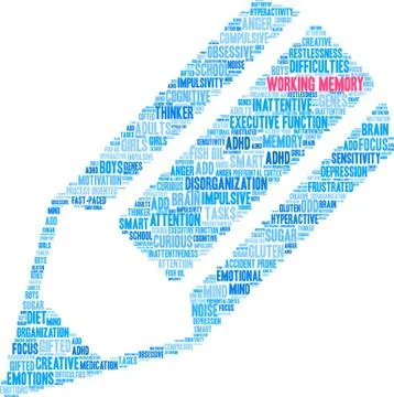 Working Memory Word Cloud Stock Illustration