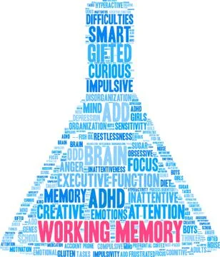 Working Memory Word Cloud Stock Illustration