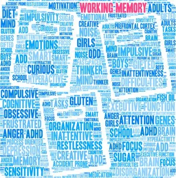 Working Memory Word Cloud Stock Illustration