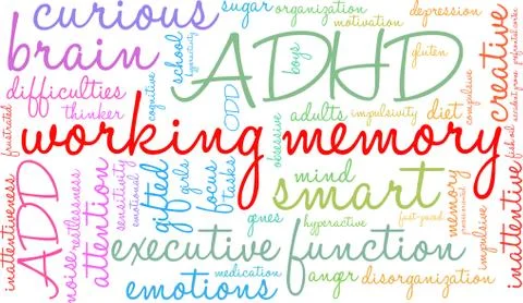Working Memory Word Cloud Stock Illustration