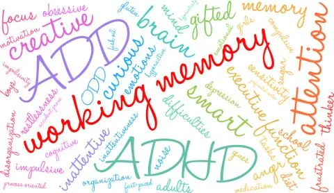 Working Memory Word Cloud Stock Illustration