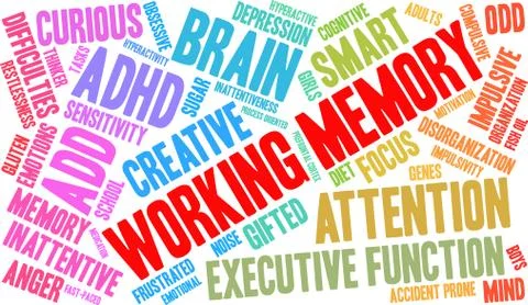 Working Memory Word Cloud Stock Illustration