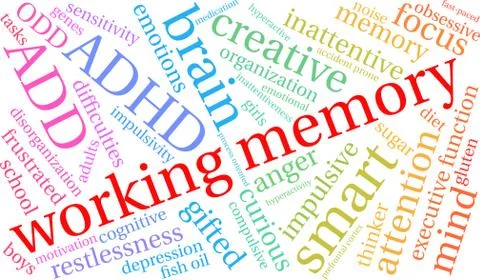 Working Memory Word Cloud Stock Illustration