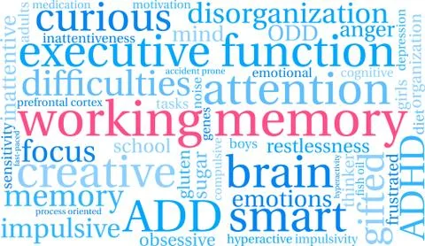 Working Memory Word Cloud Stock Illustration