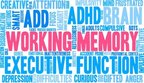 Working Memory Word Cloud Stock Illustration