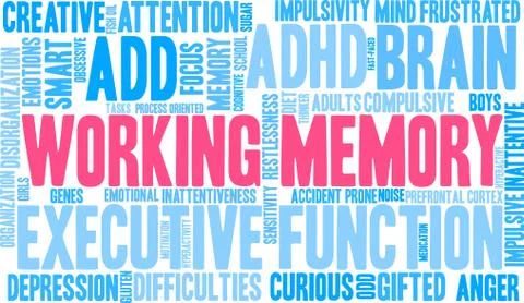 Working Memory Word Cloud Stock Illustration