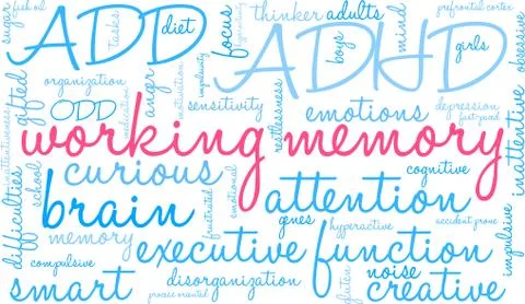 Working Memory Word Cloud Stock Illustration