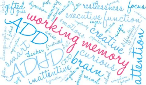 Working Memory Word Cloud Illustrazione stock