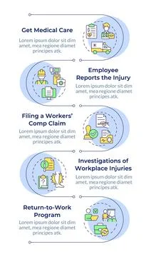 Workmens compensation payment infographic vertical sequence Stock Illustration