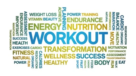 Workout animated word cloud,animation kinetic typography text seamless loop. Stock Footage 169285811