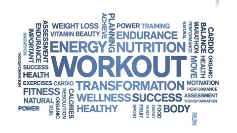 Workout animated word cloud,animation kinetic typography text seamless loop. Stock Footage 169285841