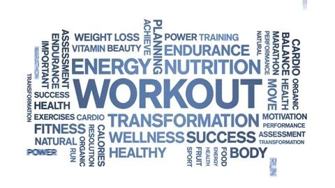 Workout animated word cloud,animation kinetic typography text seamless loop. Stock Footage 169285854