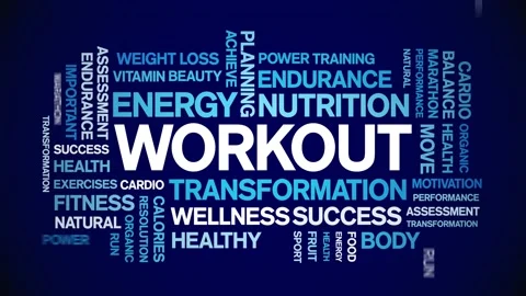 Workout animated word cloud,animation kinetic typography text seamless loop. Stock Footage 169286368