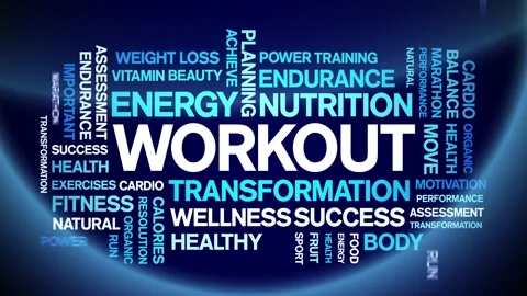 Workout animated word cloud,animation kinetic typography text seamless loop. Stock Footage 169286657