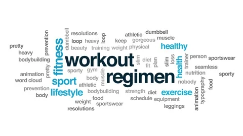Workout regimen animated word cloud. Kinetic typography. Stock Footage 101027559
