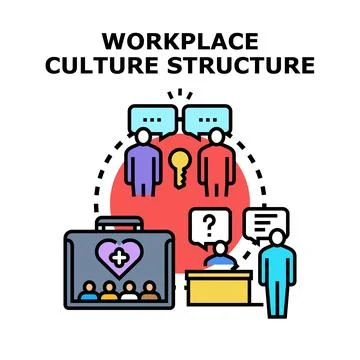 Workplace culture structure concept developing business strategy Stock Illustration