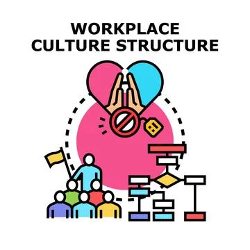 Workplace culture structure concept vector analyzing organization Stock Illustration