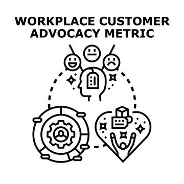 Workplace customer advocacy metric developing business success Stock Illustration
