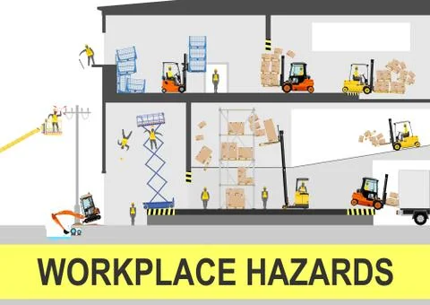 Workplace hazards. Stock Illustration