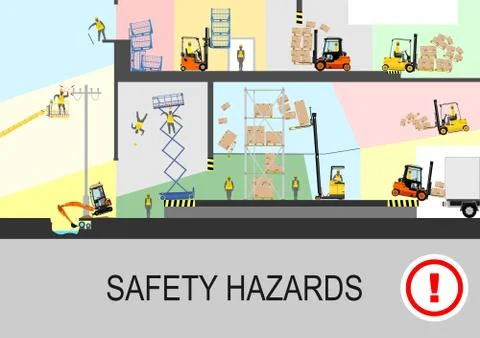 Workplace hazards. Stock Illustration