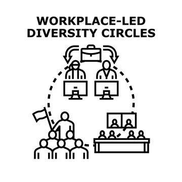 Workplace led diversity circles leading team collaboration Ilustración de archivo