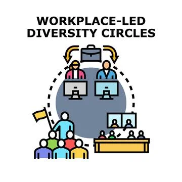 Workplace led diversity circles leading team collaboration Ilustración de archivo