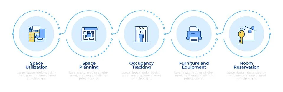 Workplace operations move management infographic 5 steps イラスト素材