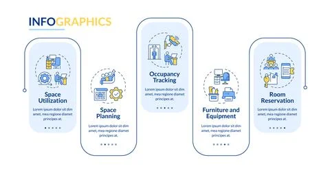 Workplace operations move management rectangle infographic vector Illustrazione stock