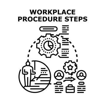 Workplace procedure steps for business process management Stock Illustration