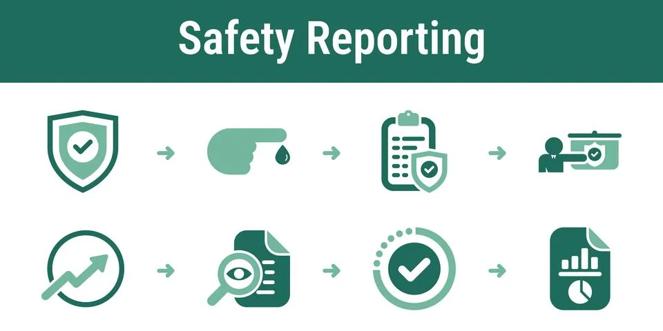 Workplace Safety Reporting Workflow Set 스톡 일러스트