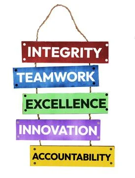 Workplace values written on wooden frames board on isolated white backdrop Stock Photos