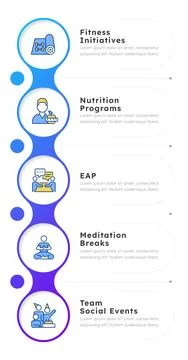 Workplace wellness program infographic 5 steps イラスト素材
