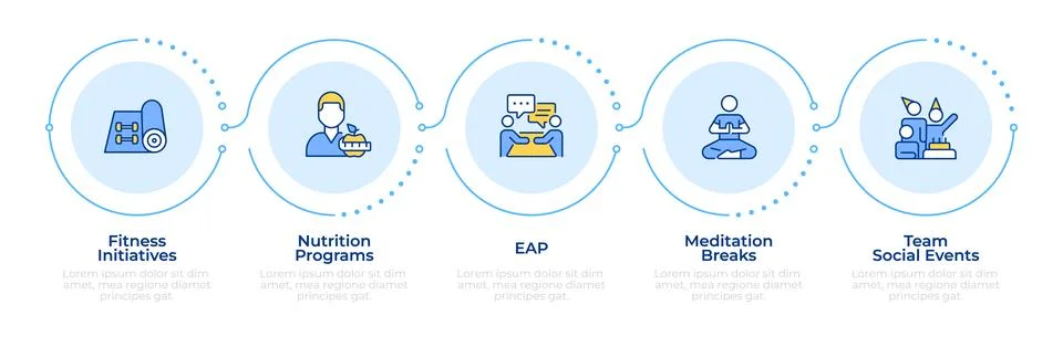 Workplace wellness program infographic 5 steps イラスト素材