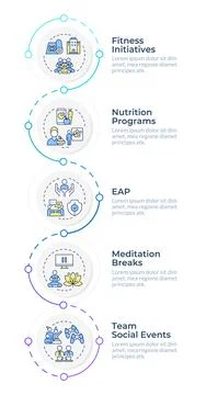 Workplace wellness program infographic vertical sequence Stockillustratie