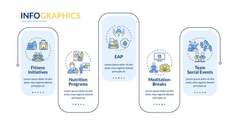 Workplace wellness program rectangle infographic vector イラスト素材