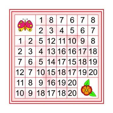 Worksheet. Mathematical puzzle game. Learning mathematics, tasks for addition Stock Illustration
